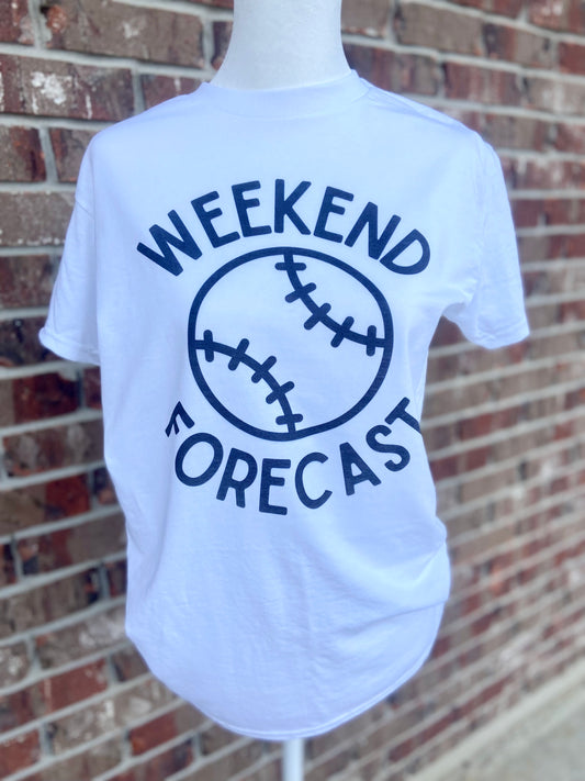 Weekend Forecast